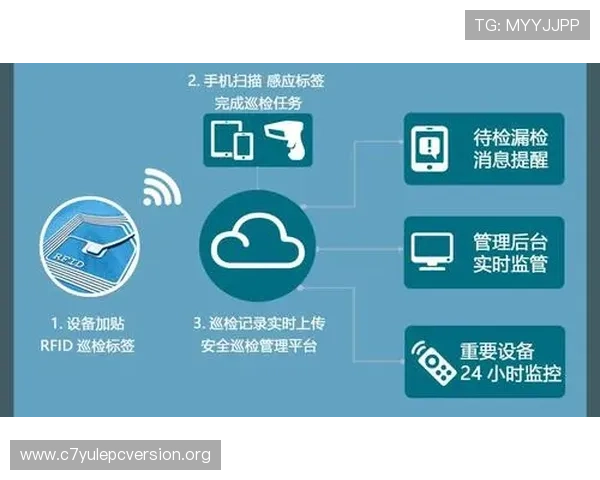 欧博代理系统官方入口网址查询流程，确保用户安全顺利进入官方平台